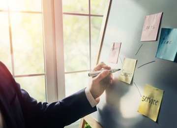 亚马逊高转化率的listing，你值得拥有